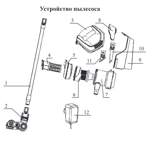 Kitfort KT-540. Vertikāls putekļsūcējs